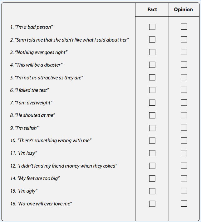 Mental Health Worksheets Pdf â Careless Me